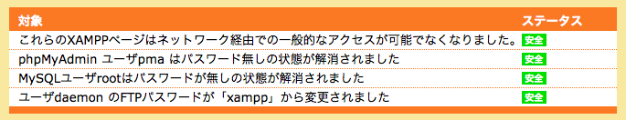 f:id:artcube-yoshida:20150329173908p:plain